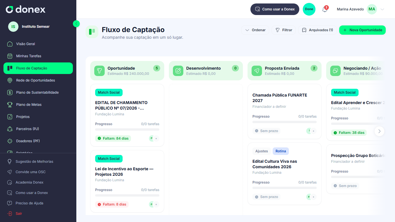 Fluxo de Captação