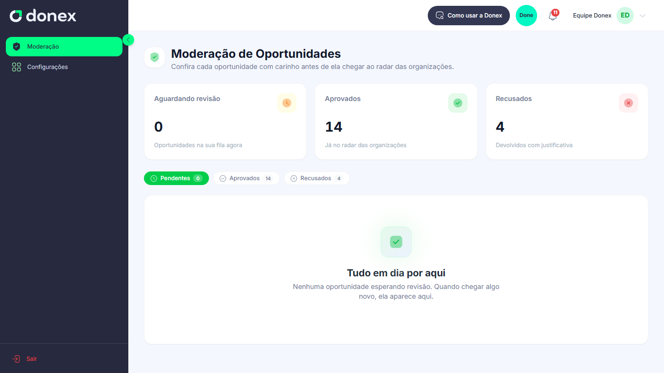 Moderação